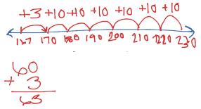 Firki Maths TPD Blended Course Test Quiz Questions and Answers